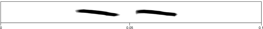 image of expanded spectrogram for Cycloptilum pigrum