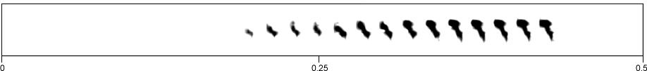 image of expanded spectrogram for Pictonemobius arenicola